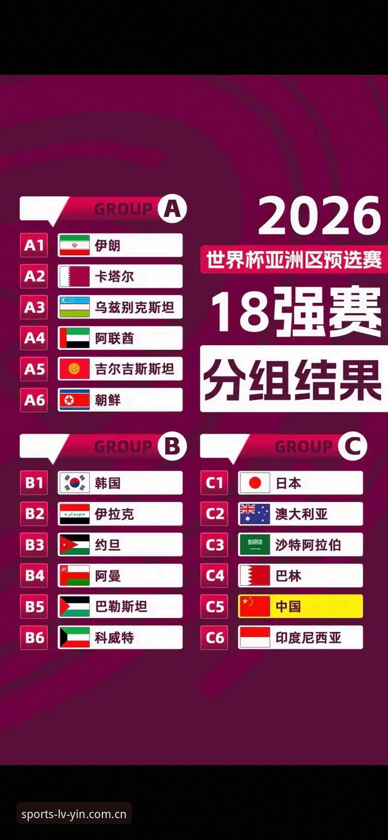 绿茵体育商城登录推荐 U17世界杯抽签结果揭晓,国足国少女足分组形势最新动态